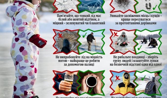 ОБЕРЕЖНО, ТОНКИЙ ЛІД! ОБЕРЕЖНО, ТОНКИЙ ЛІД!