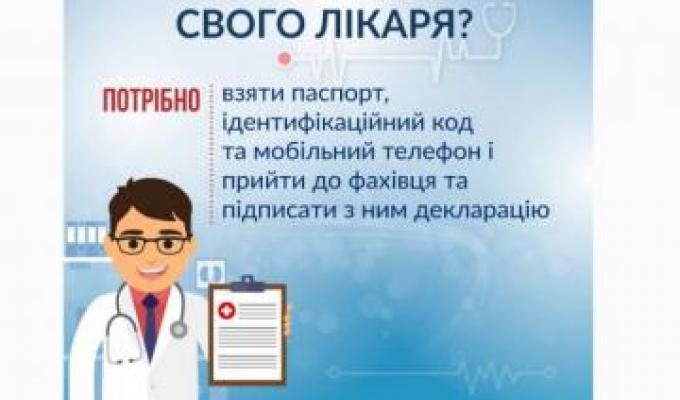 Сім міфів про вибір лікаря