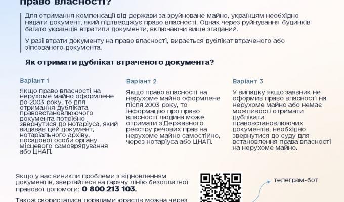 Як відновити знищені або втрачені документи на право власності? Як відновити знищені або втрачені документи на право власності?