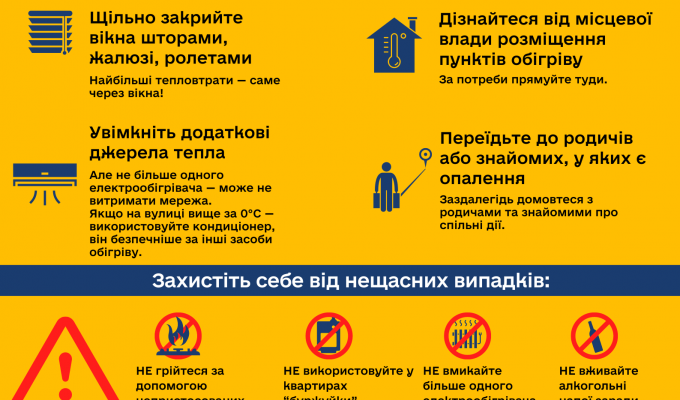 Поради що Вам робити, якщо зникло опалення?
