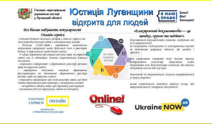 Головне територіальне управління юстиції у Луганській області інформує Головне територіальне управління юстиції у Луганській області інформує