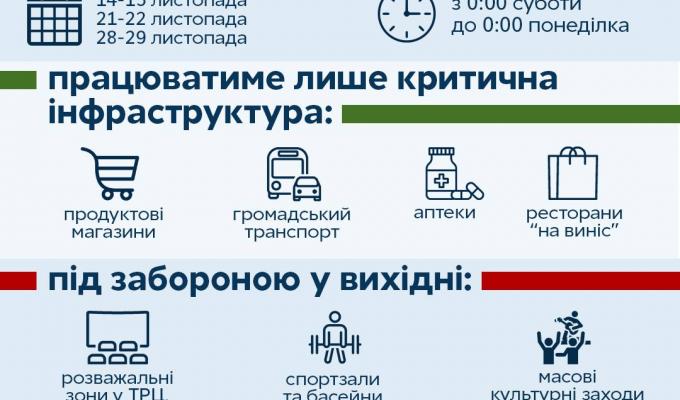 КАРАНТИН ВИХІДНОГО ДНЯ: роз'яснення КАРАНТИН ВИХІДНОГО ДНЯ: роз'яснення