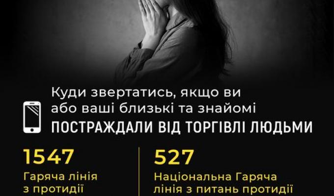 Мінсоцполітики спільно з партнерами розпочинають інформаційну кампанію «ПРИДИВИСЬ» приурочену до Європейського дня протидії торгівлі людьми, який відзначатиметься 18 жовтня. Мінсоцполітики спільно з партнерами розпочинають інформаційну кампанію «ПРИДИВИСЬ» приурочену до Європейського дня протидії торгівлі людьми, який відзначатиметься 18 жовтня.