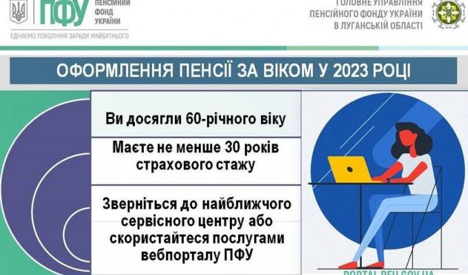 ЯК ПОДАТИ ЗАЯВУ НА ПРИЗНАЧЕННЯ ПЕНСІЇ ЗА ВІКОМ ЯК ПОДАТИ ЗАЯВУ НА ПРИЗНАЧЕННЯ ПЕНСІЇ ЗА ВІКОМ