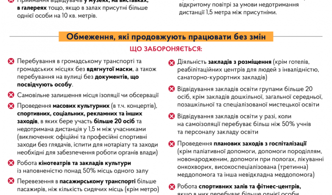 Шановні громадяни, Служба порятунку звертається до вас Шановні громадяни, Служба порятунку звертається до вас