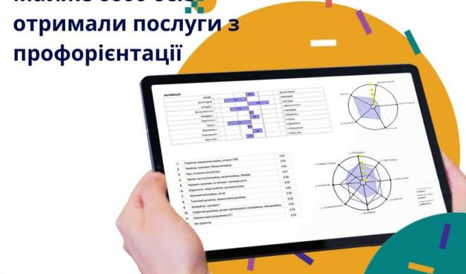 Майже 6600 осіб отримали послуги з профорієнтації Майже 6600 осіб отримали послуги з профорієнтації