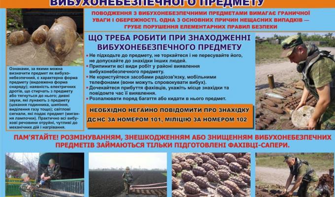 Дії при виявленні вибухонебезпечних предметів Дії при виявленні вибухонебезпечних предметів