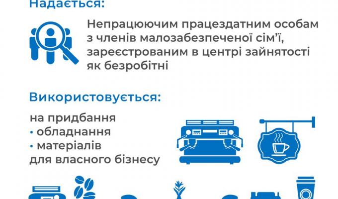 Рука допомоги