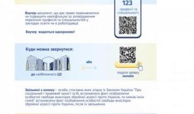 Як звільненим з полону отримати ваучер на навчання Як звільненим з полону отримати ваучер на навчання