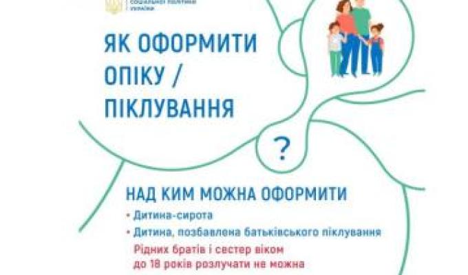 Як відбувається оформлення опіки чи піклування над дитиною Як відбувається оформлення опіки чи піклування над дитиною