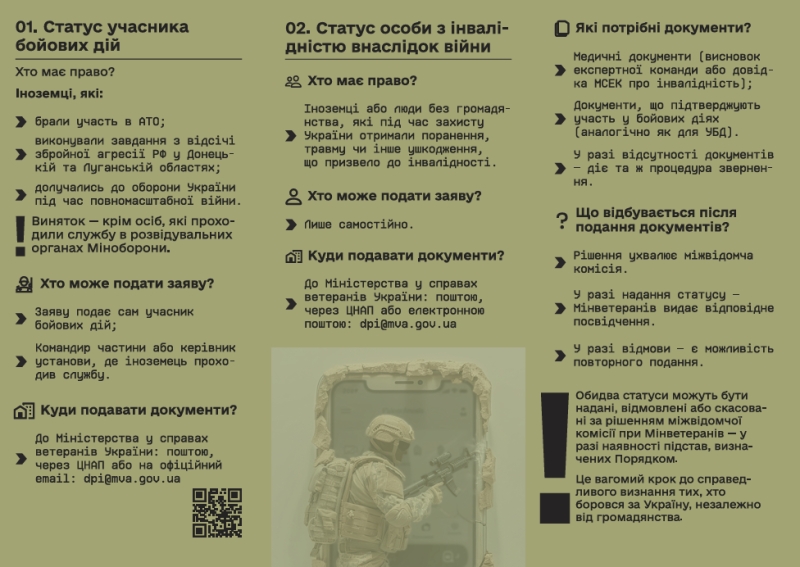Порядок отримання статусу учасника бойових дій для іноземців