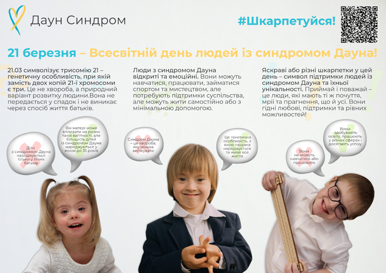 Щороку 21 березня відзначається Міжнародний день людей з синдромом Дауна