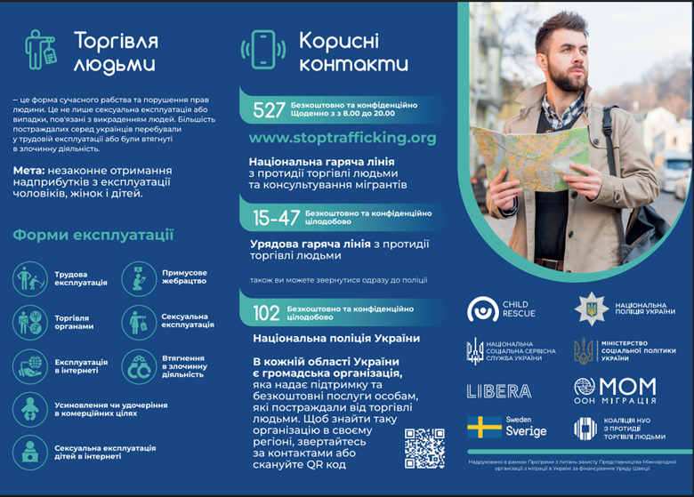  30 липня — Всесвітній день протидії торгівлі людьми