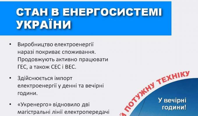 Стан в енергосистемі України Стан в енергосистемі України
