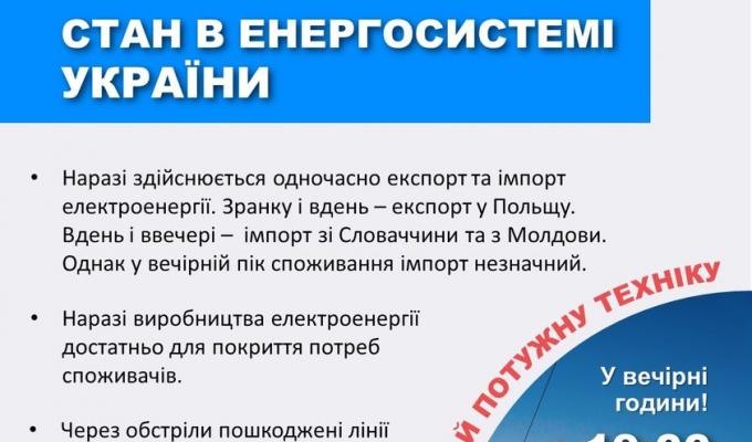 Стан енергетики в Україні на 02.06.23 Стан енергетики в Україні на 02.06.23