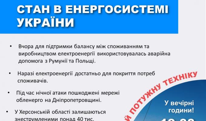 БАЛАНС В ЕНЕРГОСИСТЕМІ УКРАЇНИ