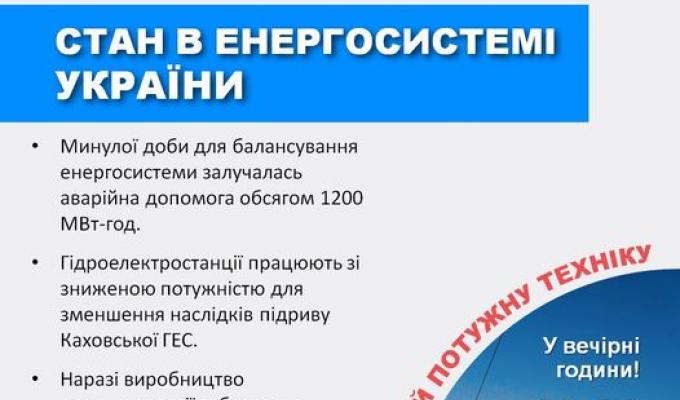 Стан енергосистеми в Україні Стан енергосистеми в Україні