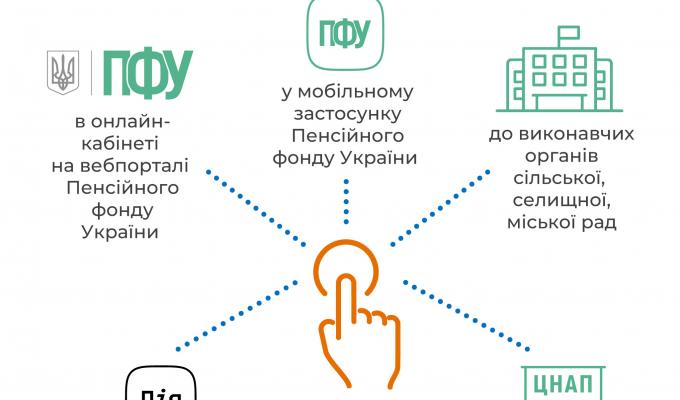 Затверджено механізм швидкого надання житлових субсидій. 