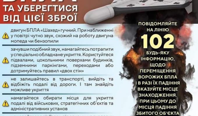 Якщо у небі з’явився дрон: як убезпечитися від бойових БПЛА Якщо у небі з’явився дрон: як убезпечитися від бойових БПЛА