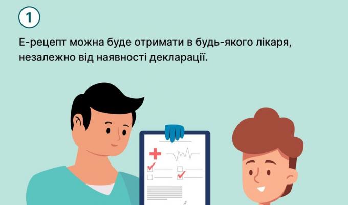 Що важливо знати про Е-рецепт Що важливо знати про Е-рецепт