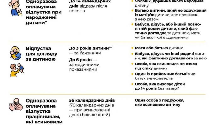 Виходь на світло!