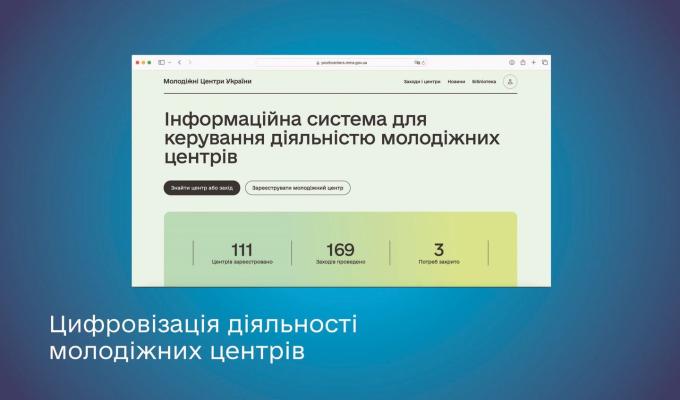 Цифрова діяльність молодіжних центрів Цифрова діяльність молодіжних центрів