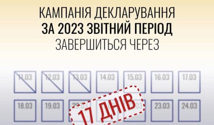 31 березня 2024 року завершиться кампанія декларування за 2023 звітний період 31 березня 2024 року завершиться кампанія декларування за 2023 звітний період