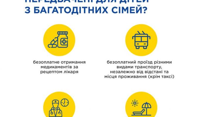 Як оформити статус багатодітної сім'ї Як оформити статус багатодітної сім'ї