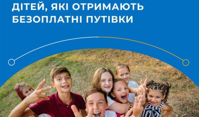 Відпочинок в «Артеку» був мрією багатьох поколінь українців Відпочинок в «Артеку» був мрією багатьох поколінь українців