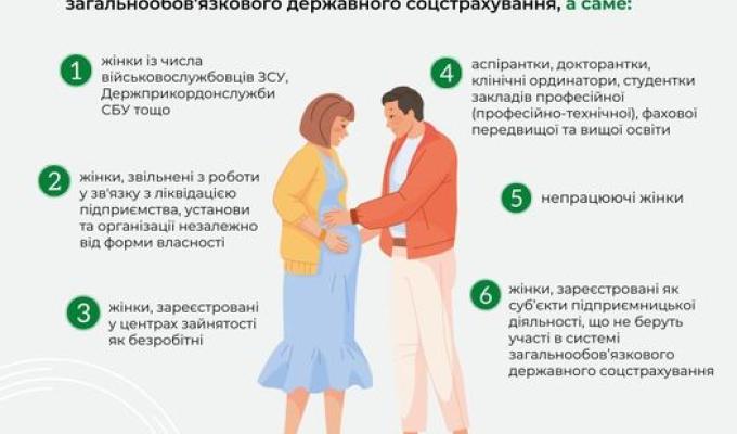 Допомога у зв'язку з вагітністю та пологами Допомога у зв'язку з вагітністю та пологами