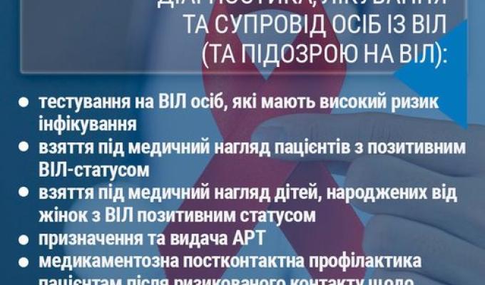 Національна служба здоров’я України нагадує, діагностика та лікування ВІЛ – безоплатні та покриваються Програмою медичних гарантій Національна служба здоров’я України нагадує, діагностика та лікування ВІЛ – безоплатні та покриваються Програмою медичних гарантій