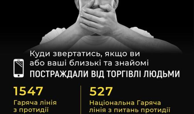 ТОРГІВЛЯ ЛЮДЬМИ – ЦЕ ЗЛОЧИН, ВІД ЯКОГО МОЖЕ ПОСТРАЖДАТИ КОЖЕН