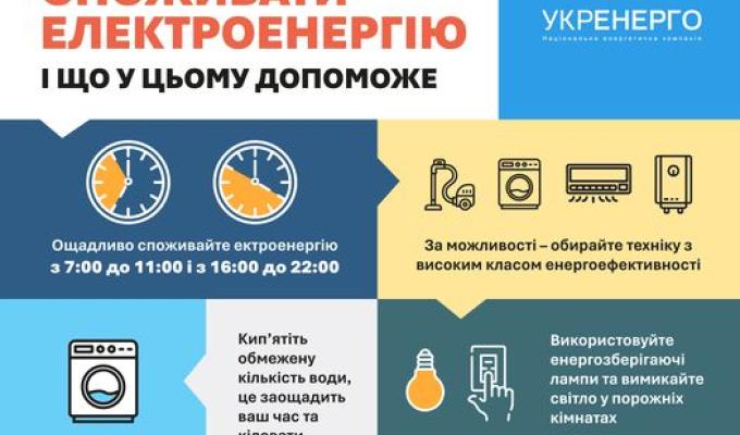 Чому важливо ощадливо споживати електроенергію Чому важливо ощадливо споживати електроенергію