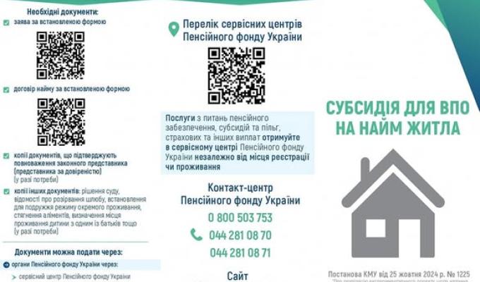 Субсидія для ВПО на найм житла!