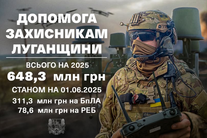 Луганщина збільшила допомогу Силам оборони ще на 184 мільйони гривень, на БпЛА і РЕБ вже спрямовано 390 мільйонів, – Олексій Харченко Луганщина збільшила допомогу Силам оборони ще на 184 мільйони гривень, на БпЛА і РЕБ вже спрямовано 390 мільйонів, – Олексій Харченко