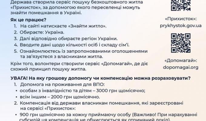 Як ВПО змінити місце проживання Як ВПО змінити місце проживання