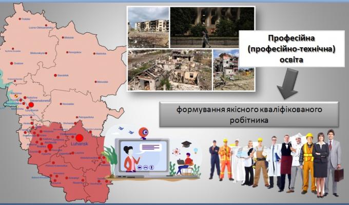 10 закладів професійної освіти Луганської області проводять навчальний рік у безпечних умовах 10 закладів професійної освіти Луганської області проводять навчальний рік у безпечних умовах