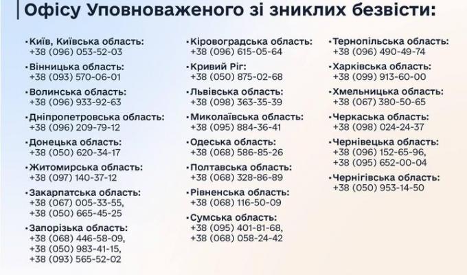 Телефони регіональних координаторів Офісу Уповноваженого із зниклих безвісті