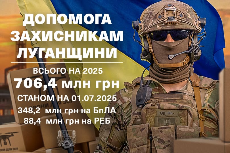 Понад 700 мільйонів гривень для потреб фронту – Луганщина збільшує підтримку Сил оборони, – Олексій Харченко