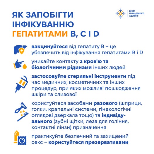 Вірусні гепатити B, С і D — небезпечні захворювання, які передаються переважно через кров. Розповідаємо, за яких ситуацій можливе інфікування та як уберегтися від вірусних гепатитів B, С і D