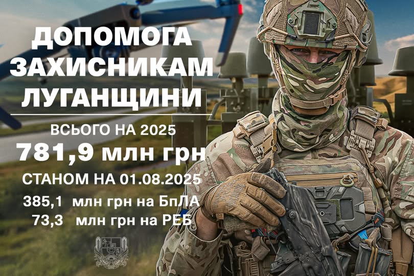 Олексій Харченко: до понад 780 мільйонів гривень збільшили фінансування Сил оборони – контроль над закупівлями громад максимальний