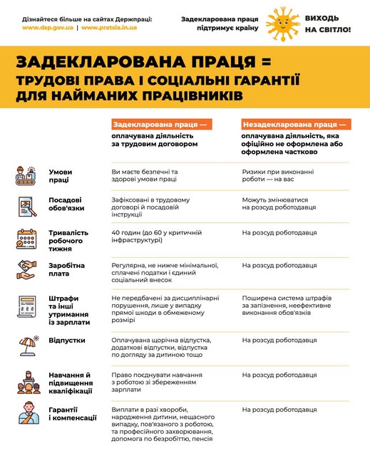 📢 Інформаційна кампанія «Виходь на світло!»