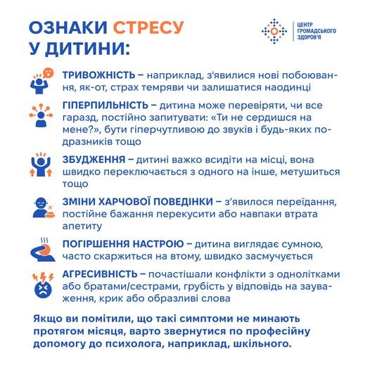 На початку навчального року діти часто відчувають тривогу, яка може маскуватися, наприклад, під дратівливість, — через новий розклад, незнайомих учителів або однокласників