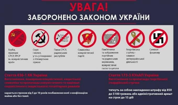 УВАГА, УВАГА!!!