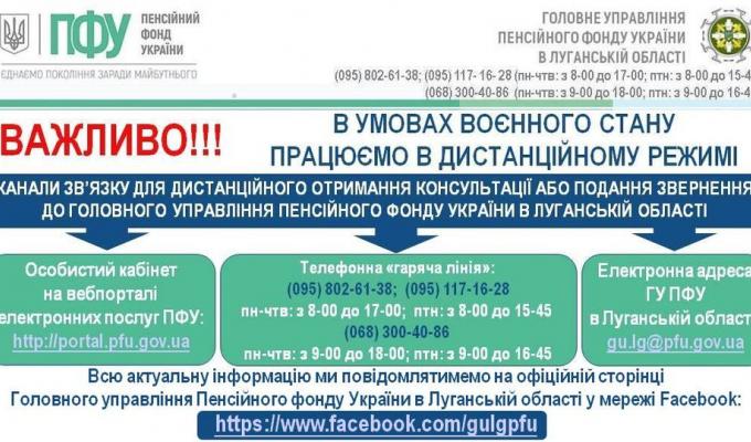  ГОЛОВНОМУ УПРАВЛІННІ ФОНДУ ОБЛАСТІ ЗАПРАЦЮВАВ ЩЕ ОДИН ТЕЛЕФОН «ГАРЯЧОЇ ЛІНІЇ»