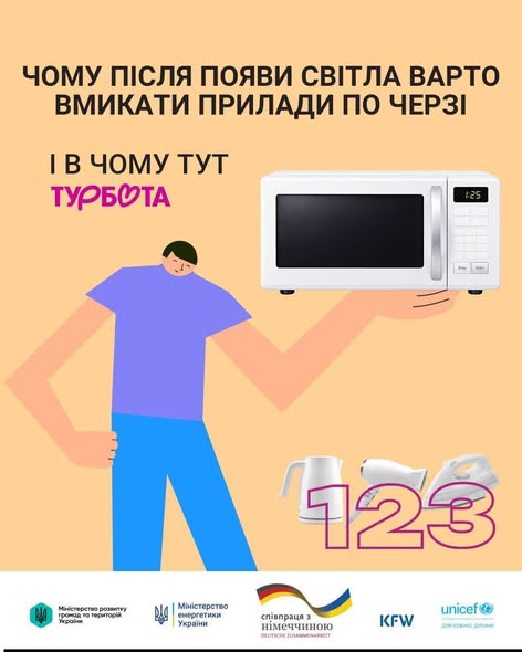 Інформаційний плакат від Міністерства енергетики України та партнерів показує анімовану людину, яка тримає мікрохвильову піч та ілюструє правила безпечного послідовного вмикання електроприладів (чайник, праска) після відновлення електропостачання.