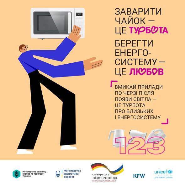 Інформаційний плакат закликає українців заощаджувати електроенергію та включати прилади по черзі після появи світла, ілюструючи це малюнком людини біля мікрохвильової печі та зображеннями побутової техніки.