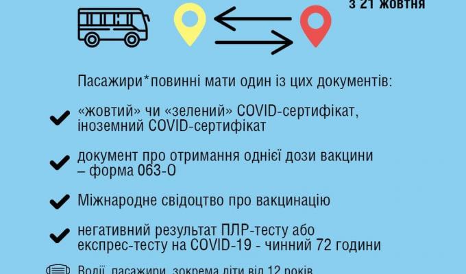 Зверніть увагу! Новини щодо пересування на транспорті Зверніть увагу! Новини щодо пересування на транспорті