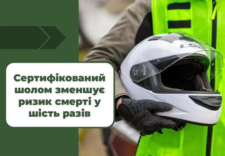 Чоловік у світловідбивальному жилеті та захисних рукавицях тримає в руках білий мотоциклетний шолом бренду LS2 на фоні напису про те, що сертифікований захист у шість разів зменшує ризик загибелі