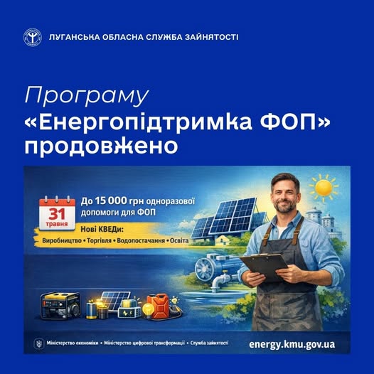 Інформаційний банер від Луганської обласної служби зайнятості повідомляє про продовження програми «Енергопідтримка ФОП» до 31 травня, що передбачає одноразову допомогу до 15 000 грн для підприємців у сферах виробництва, торгівлі, водопостачання та освіти, ілюструючи це зображенням майстра на фоні сонячних панелей та енергообладнання